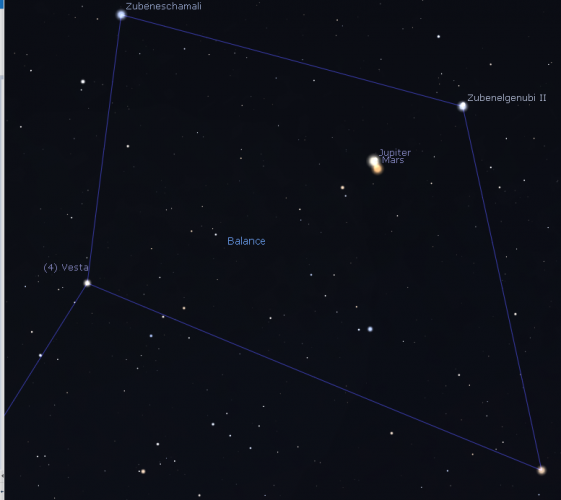 Phénomènes astronomiques remarquables de l'année 2018