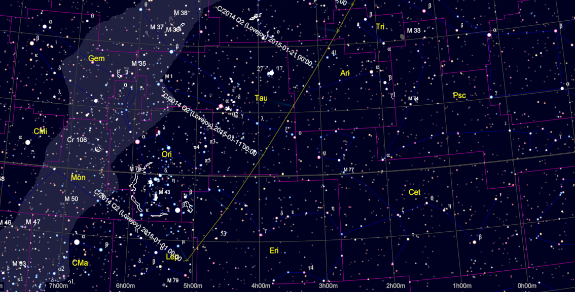 La comète C/2014 Q2 (Lovejoy): Une comète brillante visible à l'oeil nu!