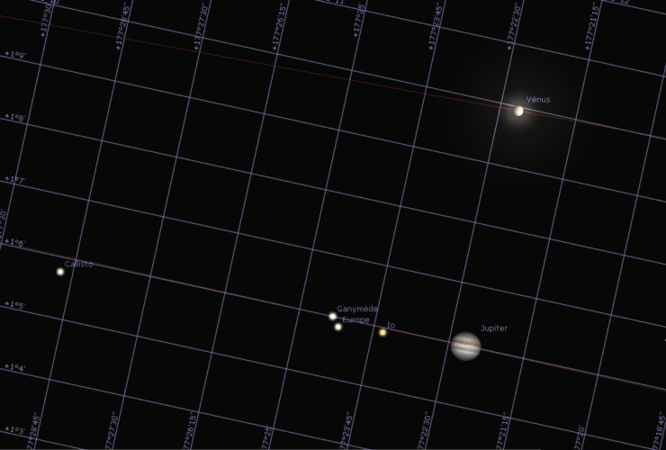 La conjonction serrée du 27 août 2016 entre Vénus et Jupiter