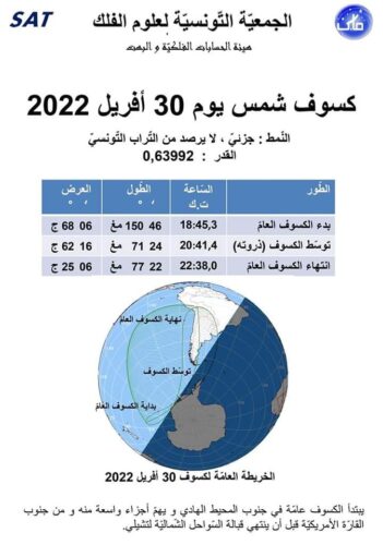 كسوف جزئي للشمس