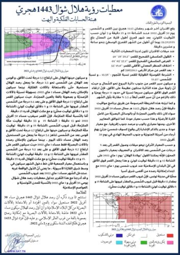 Les calculs des circonstances locales du croissant de Chawal 1443 (Hégire)